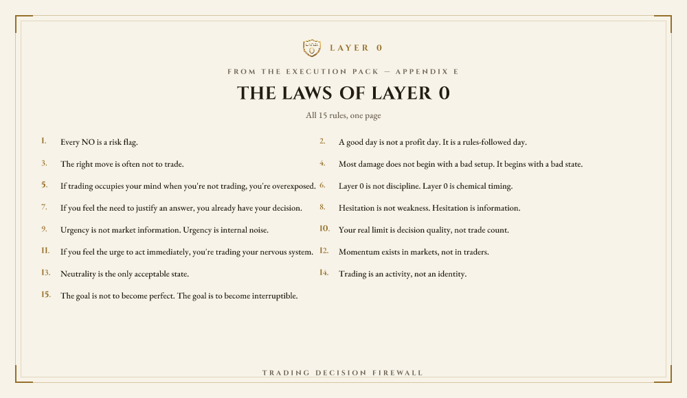 The Laws of Layer 0 page from the Execution Pack: all 15 rules from the manual on one printable page